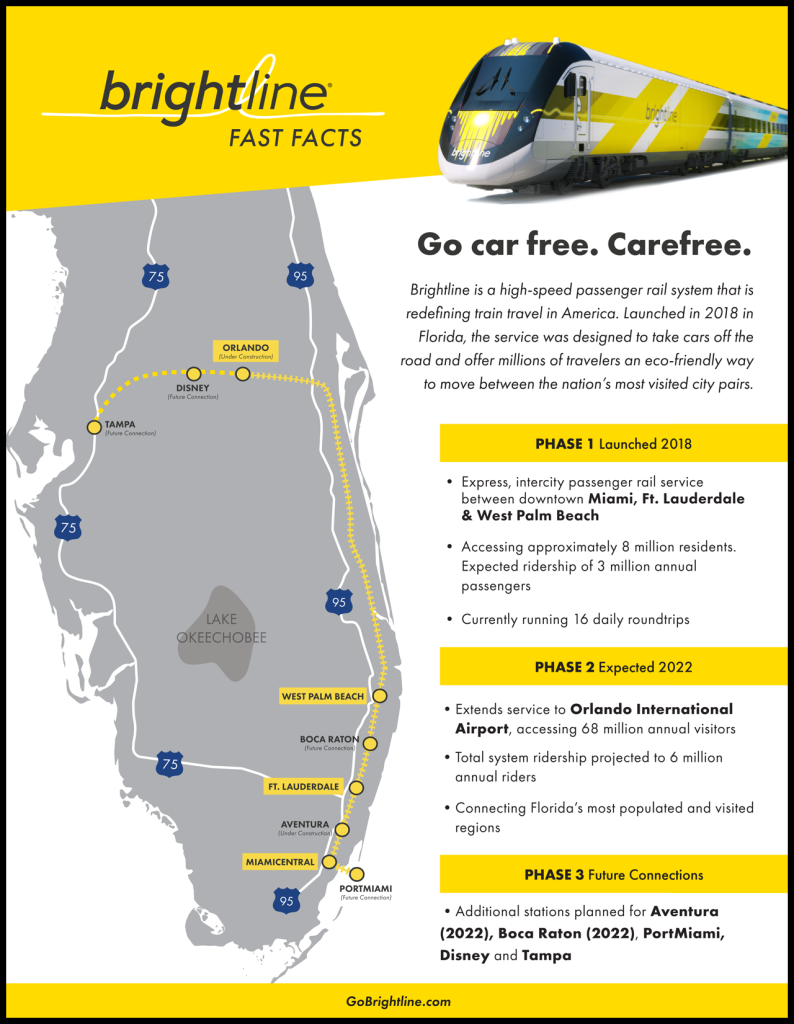 How to get to Western Union in Riviera Beach by Bus?