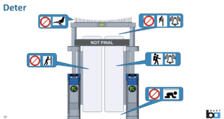 The BART Board officially approved the contract to STraffic America for new fare gates systemwide. While the new design has not yet been finalized, the gates are slated to have clear swing barriers that will be difficult to be pushed through, jumped over or maneuvered under. (Rendering Courtesy of BART)