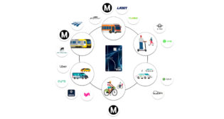 The Mobility Wallet allows LA Metro passengers to pay for all of the above transportation services.