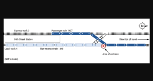 ​Illustration of the collision location on MTA NYCT. (Federal Transit Administration Image, Courtesy of the National Transportation Safety Board.)