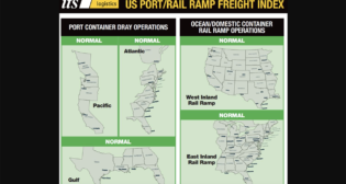 ITS Logistics U.S. Port/Rail Ramp Freight Index for January 2024. (Image Courtesy of ITS Logistics)