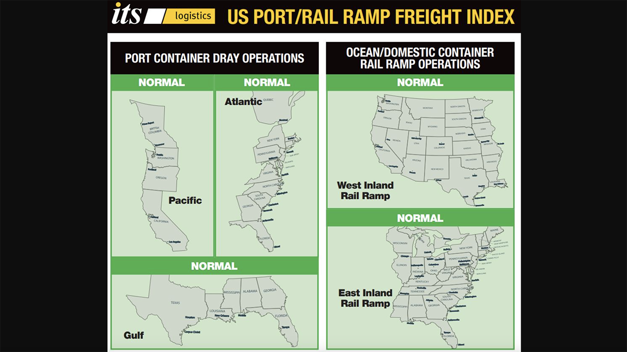 ITS Logistics U.S. Port/Rail Ramp Freight Index for January 2024. (Image Courtesy of ITS Logistics)